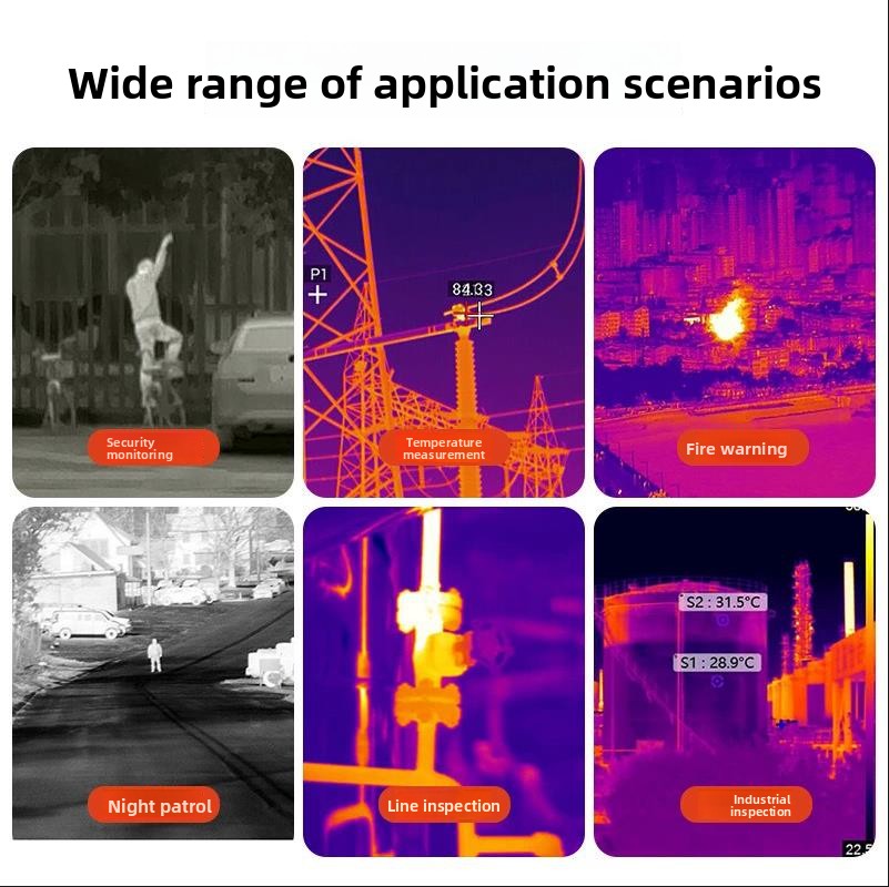 Drone Thermal Imaging - กล้องถ่ายภาพความร้อนใหม่สำหรับ FPV กล้องถ่ายภาพความร้อนสำหรับโดรน FPV TC 25fps/50fps